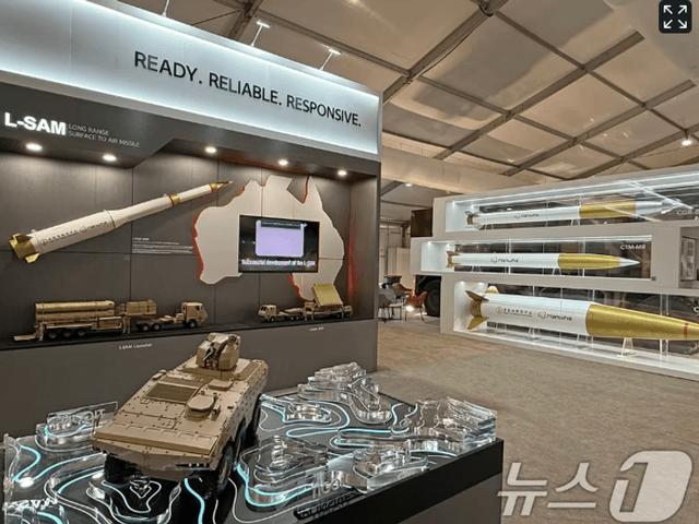 Hanwha Aerospace Steadily Approaches the Coveted Emperor Stock Title